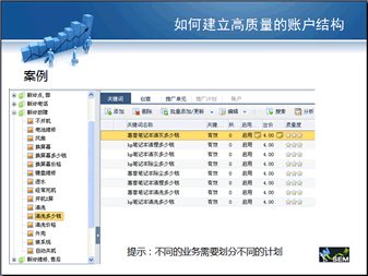 账户结构案例分析