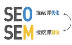 什么是SEM？什么是网络营销？SEO和SEM的区别？-赵阳SEM博客