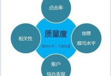 赵阳：不要盲目的去调质量度-赵阳SEM博客