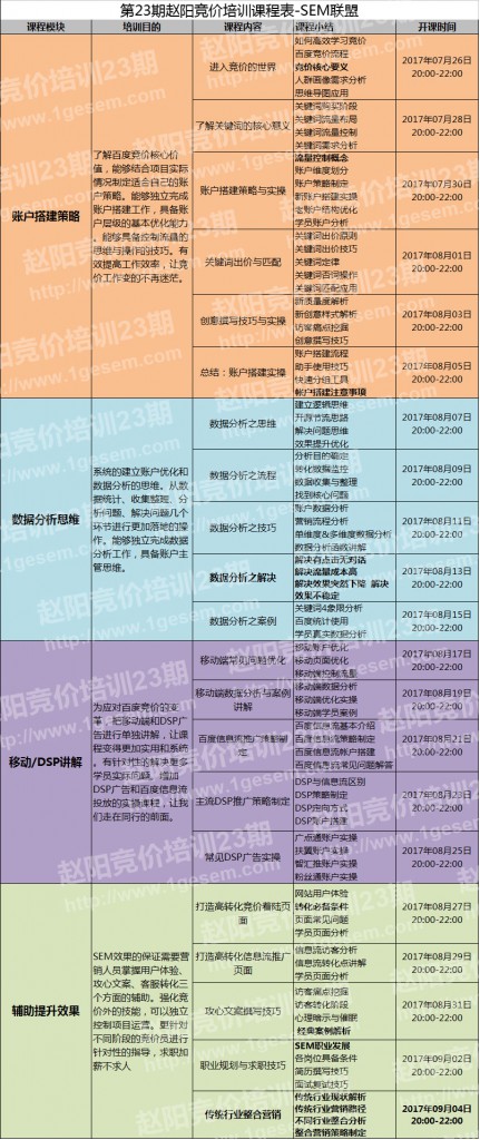 kechengzhaopia