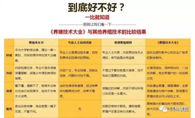 竞价页面图例5