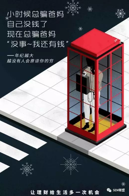 SEM培训之广告创意2