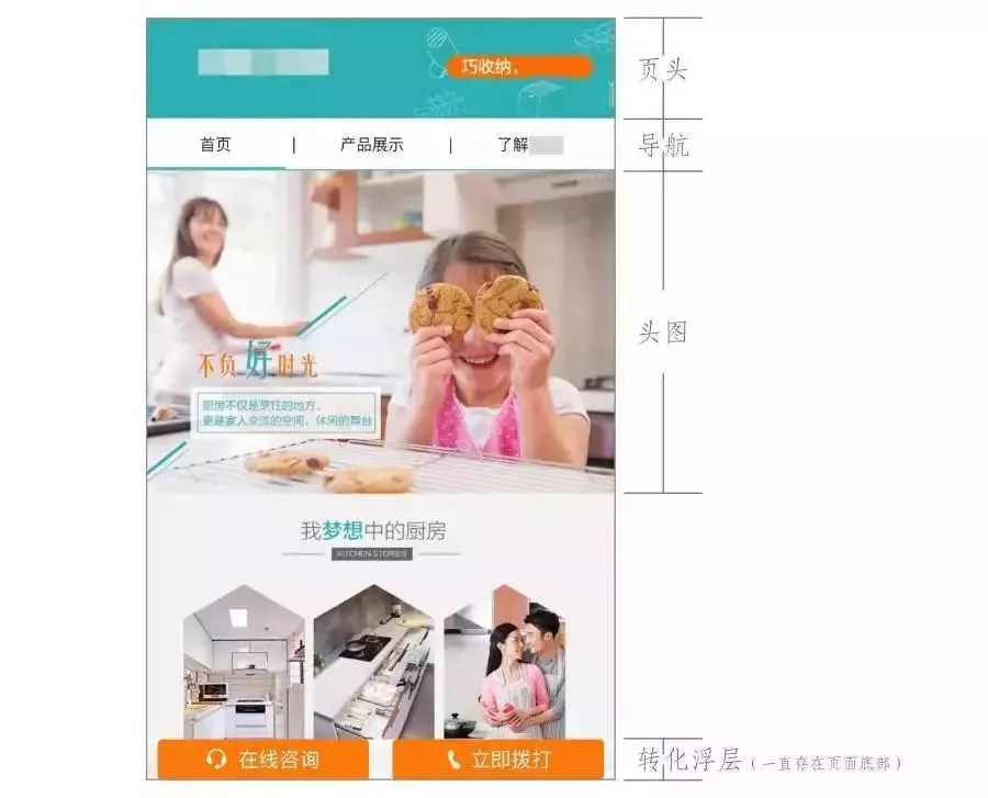 厨房改造公司的落地图案例
