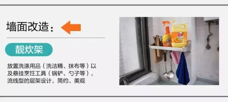 落地页图示案例2