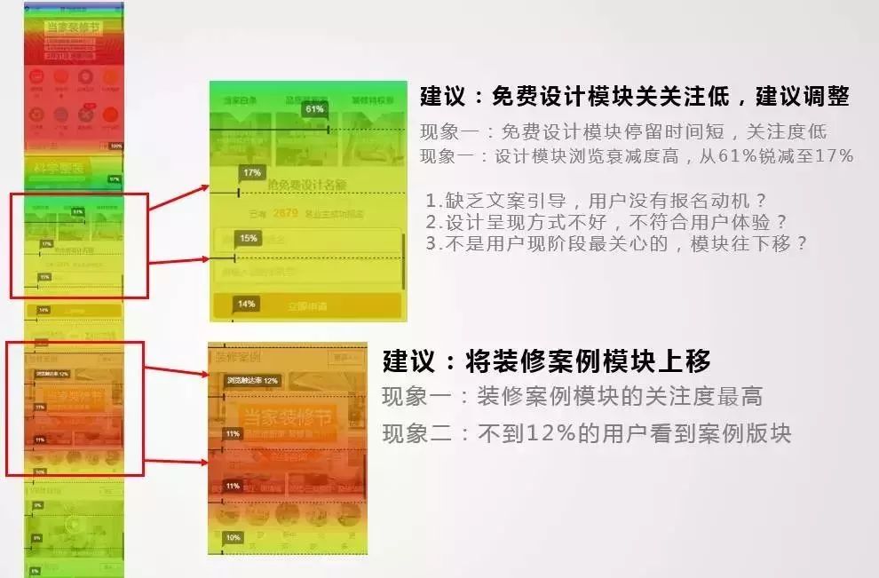 致SEMer：一个日转化提升10倍的着陆页优化技巧分享给你！-赵阳SEM博客-图片8