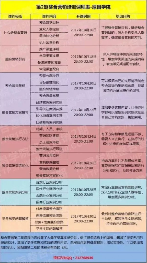 整合营销第二期课程表