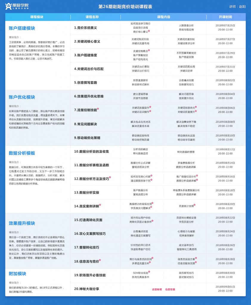 赵阳百度竞价培训第26期课程表