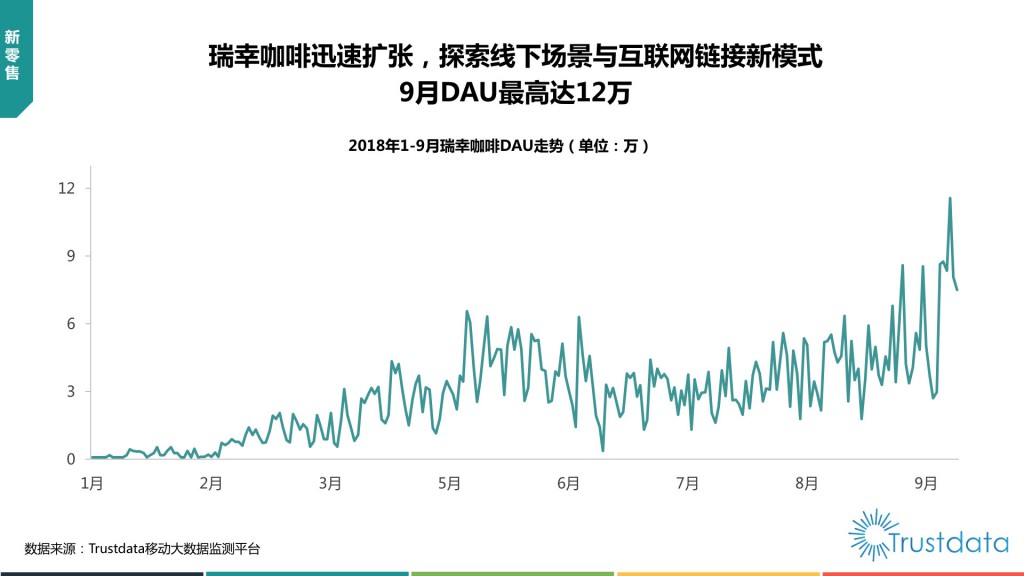 2018年Q3中国移动互联网行业发展分析报告-赵阳SEM博客-图片19