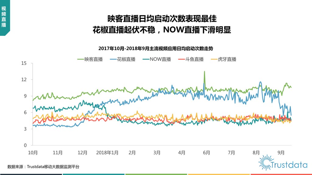2018年Q3中国移动互联网行业发展分析报告-赵阳SEM博客-图片41