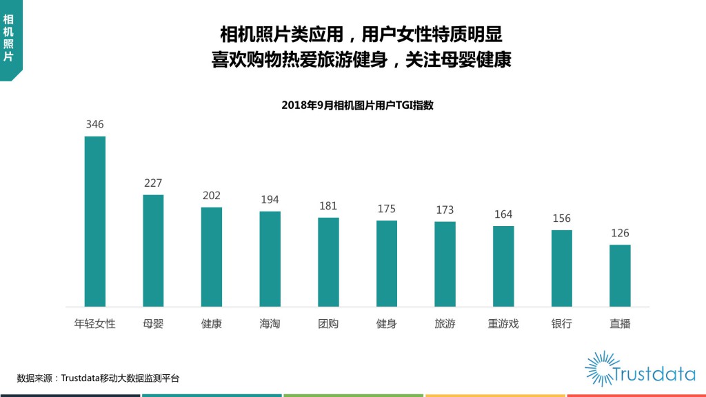 2018年Q3中国移动互联网行业发展分析报告-赵阳SEM博客-图片51