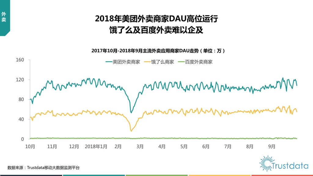 2018年Q3中国移动互联网行业发展分析报告-赵阳SEM博客-图片60
