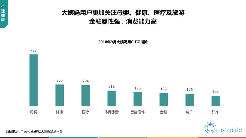 2018年Q3中国移动互联网行业发展分析报告-赵阳SEM博客-图片66