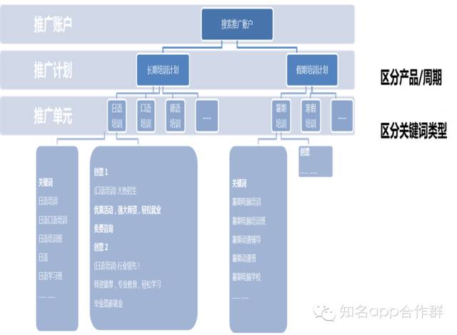 参考图