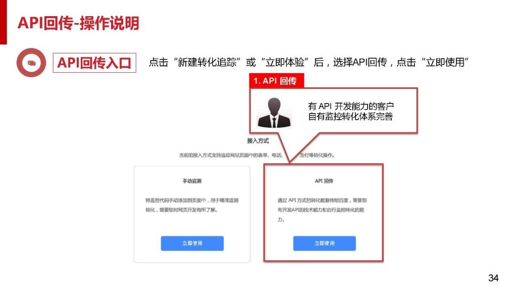 API回转入口