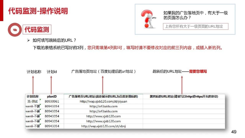 代码检测操作c