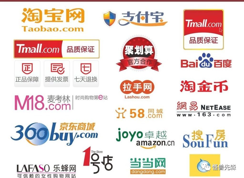 各大品牌