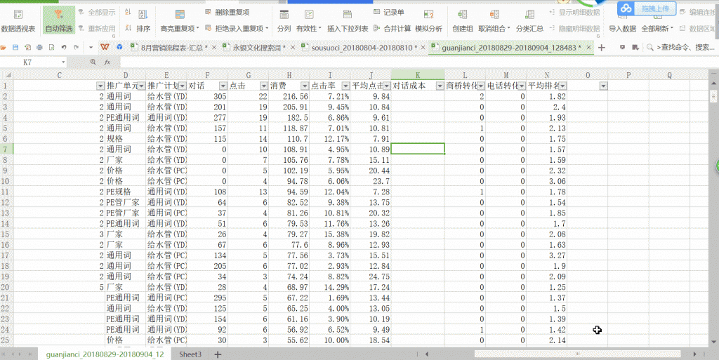 百度竞价-在原公式的基础加负号