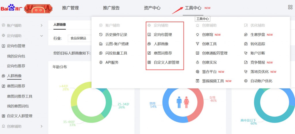 信息流推广定向设置