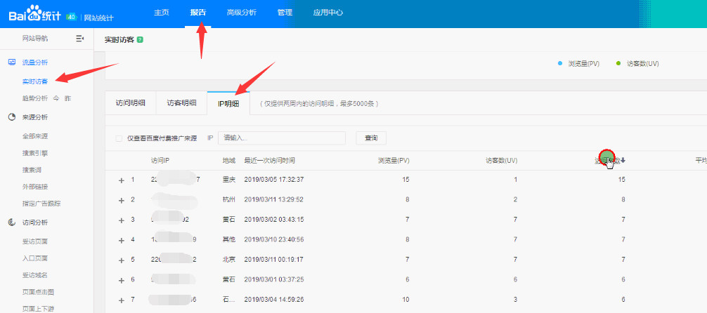 寻找百度统计图示