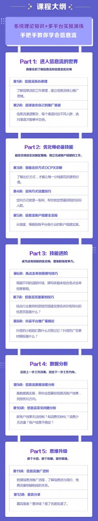 信息流优化师新手必看！腾讯广点通后台实操讲解，内附视频-赵阳SEM博客-图片1