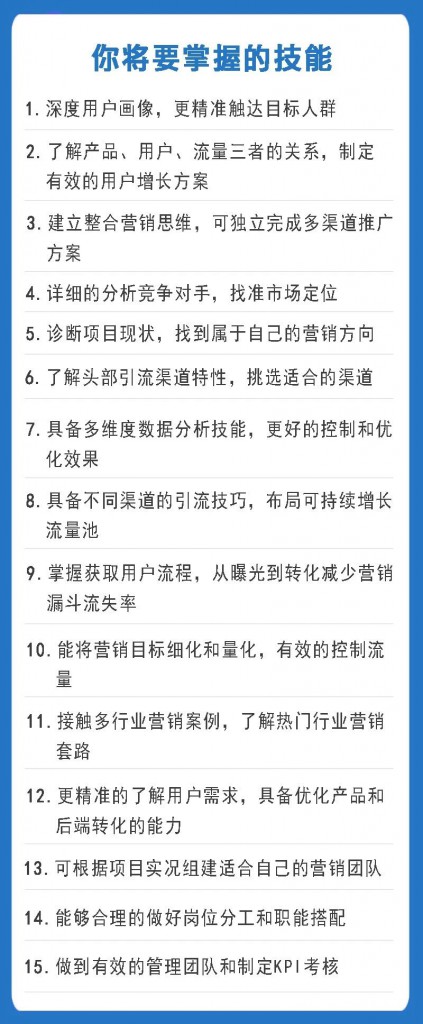 报名营销总监课程能学会的技能