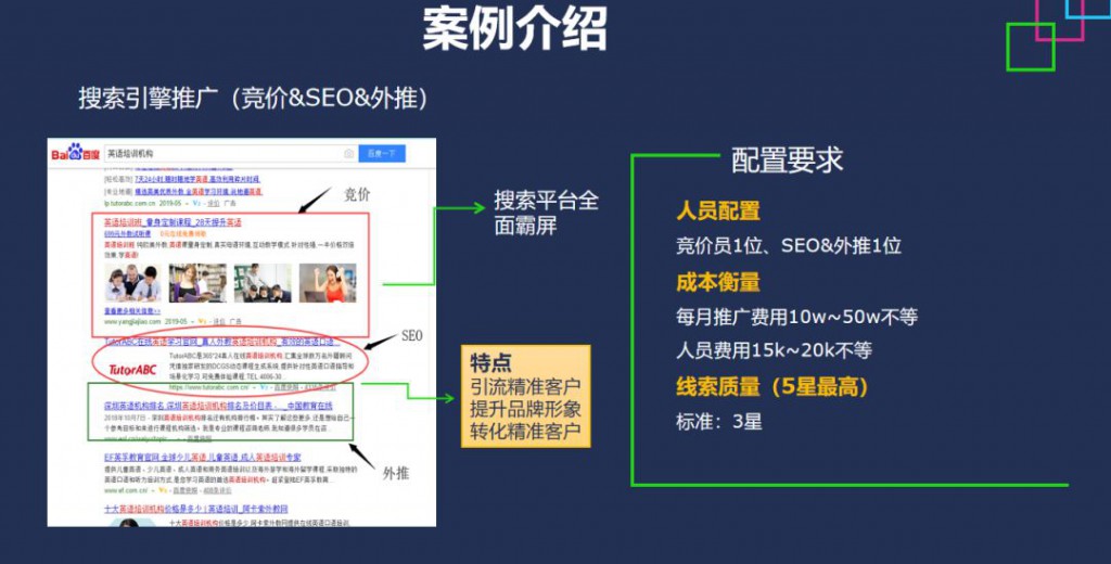 厚昌学院深圳站线下聚会都分享了哪些干货?-赵阳SEM博客-图片17