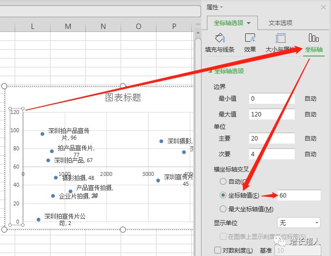 四象限分析图制作第四步