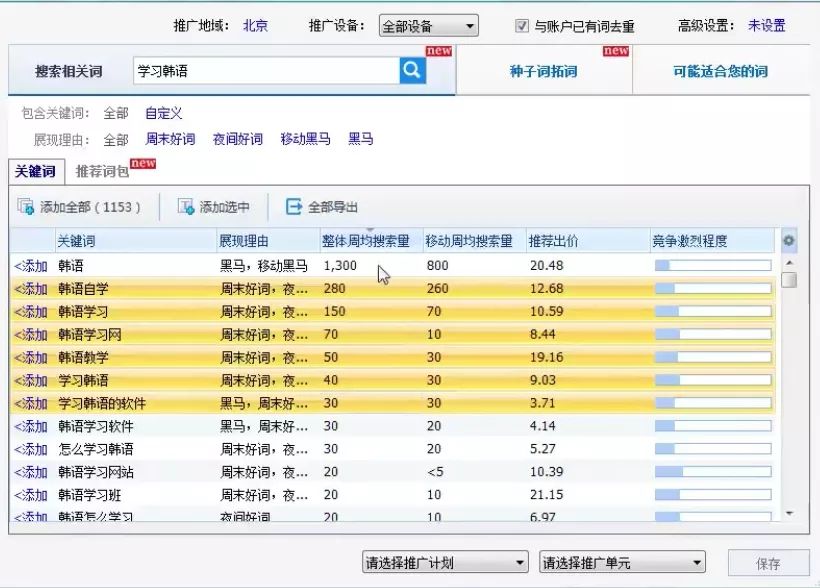 查看北京地区的关键词