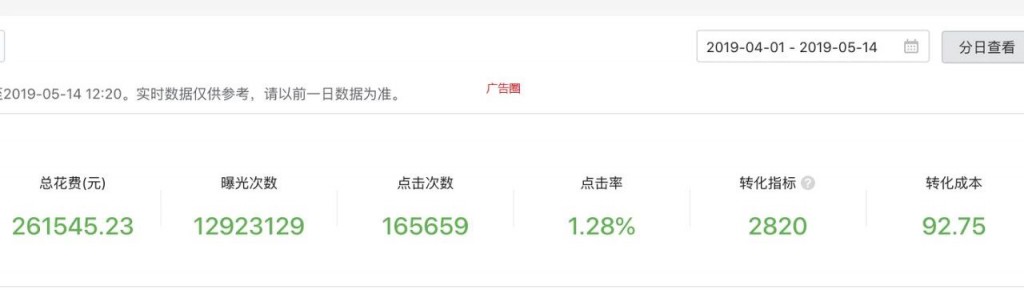 数据截图