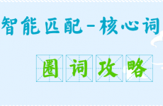 智能匹配-核心词、怎么手动圈词，这里有份秘籍请查收-sem学习-赵阳SEM博客