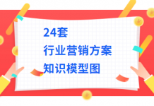 头条成本很高除了降价还有其它操作方法吗|每日一问【附资料】-赵阳SEM博客