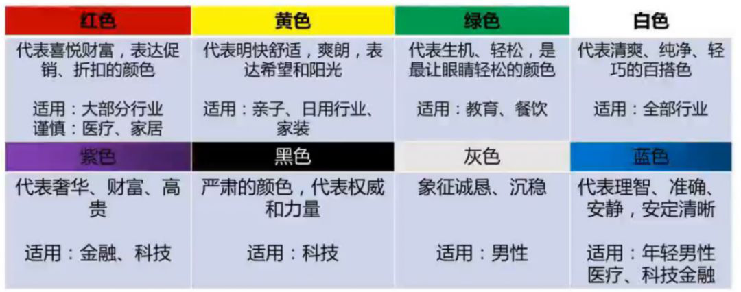 信息流广告创意怎么写效果好？这份创意撰写指南请查收-图片1