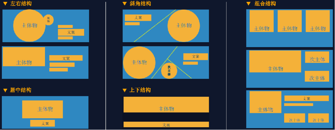 信息流广告创意怎么写效果好？这份创意撰写指南请查收-图片3