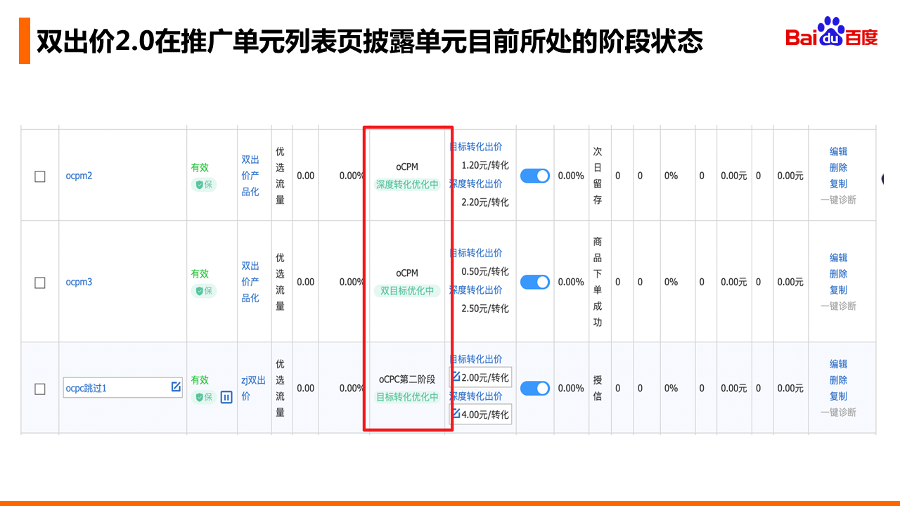 信息流推广OCPX双出价