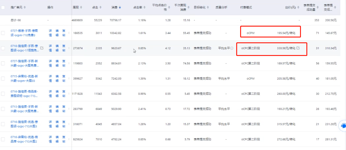 在控制成本的情况下还能快速起量？老板直呼666-图片8