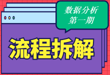 竞价推广数据分析教程【第一期】数据分析的流程拆解-赵阳SEM博客