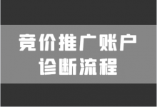 如何快速找到账户问题，确定优化方向？竞价推广账户诊断流程！-赵阳SEM博客