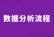 竞价如何进行数据分析？3分钟掌握，竞价推广数据分析的正确流程-赵阳SEM博客