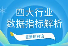 巨量信息流 | 四大行业数据指标解析，快速提升实战经验（二）-赵阳SEM博客