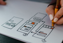 如何做到懂用户？3招减少用户行动成本，唤起用户好感-赵阳竞价培训-厚昌教育